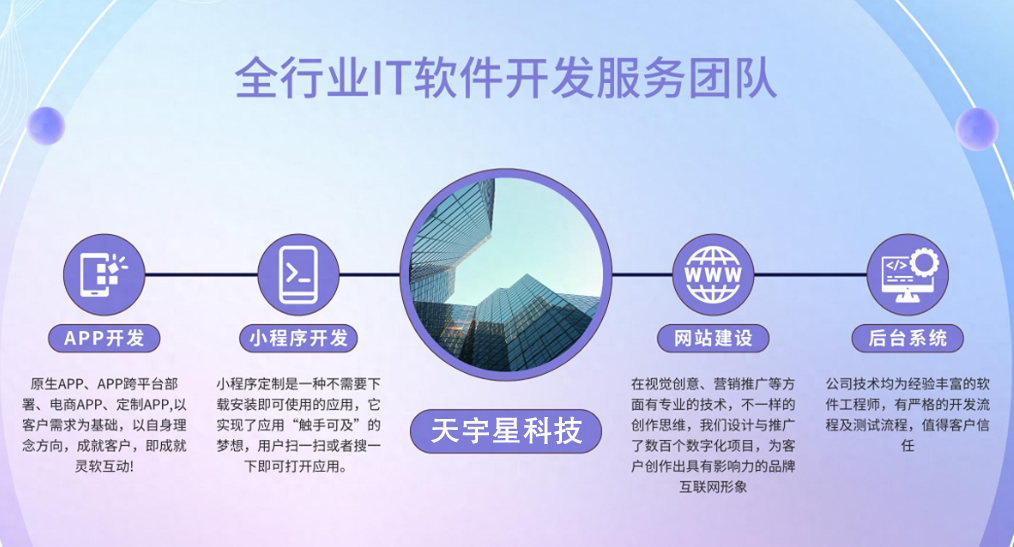 【山西老板必看】2025年山西企業(yè)建站全流程拆解：省下10萬冤枉錢的實戰(zhàn)指南